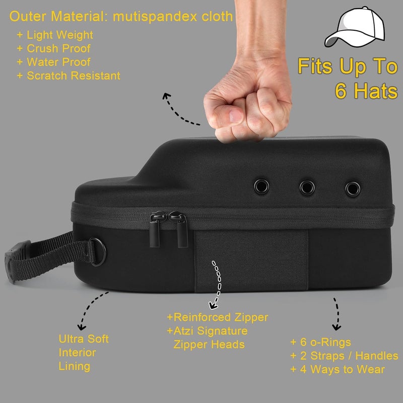 GERMUN Hard baseball hat case, Hat Carrier Travel Case with Adjustable Shoulder Strap, Hat cap case for 6 Baseball Caps - Perfect for Traveling & At-Home Storage (Black with Grey) - Image 3